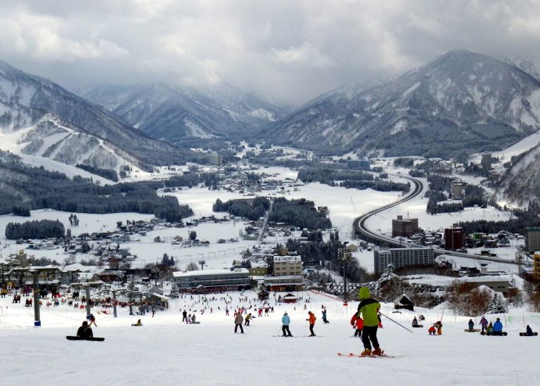 Best Ski Resort